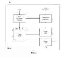 Fig. 03 - On-die logic analyzer for semiconductor die