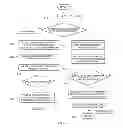 Fig. 04 - Method and system for preventing loss of trip data in vehicle