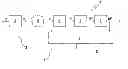 Fig. 01 - Combination of error correction and error detection for transmitting digital data