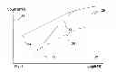 Fig. 03 - Combination of error correction and error detection for transmitting digital data