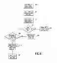 Fig. 08 - Programming error correction code into a solid state memory device with varying bits per cell