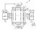 Fig. 01 - On-chip detection of types of operations tested by an LBIST