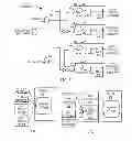Fig. 03 - On-chip detection of types of operations tested by an LBIST