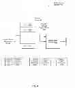 Fig. 05 - DEBUGGING MULTIPLE EXCLUSIVE SEQUENCES USING DSM CONTEXT SWITCHES