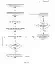 Fig. 06 - DEBUGGING MULTIPLE EXCLUSIVE SEQUENCES USING DSM CONTEXT SWITCHES