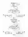 Fig. 06 - Method for selecting a LDPC candidate code