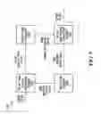 Fig. 05 - Time varying data permutation apparatus and methods