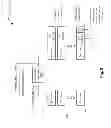 Fig. 10 - Communication device employing binary product coding with selective additional cyclic redundancy check (CRC) therein
