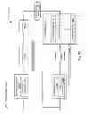 Fig. 12 - Communication device employing binary product coding with selective additional cyclic redundancy check (CRC) therein