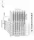 Fig. 14 - Communication device employing binary product coding with selective additional cyclic redundancy check (CRC) therein