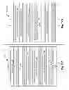 Fig. 18 - Communication device employing binary product coding with selective additional cyclic redundancy check (CRC) therein