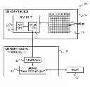 Fig. 01 - Interference-aware assignment of programming levels in analog memory cells