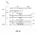 Fig. 11 - Methods and apparatuses for saving power during transport block decoding in UMTS systems