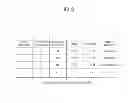 Fig. 04 - DOCUMENT FILE DISPLAY DEVICE AND METHOD