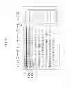 Fig. 17 - DOCUMENT FILE DISPLAY DEVICE AND METHOD