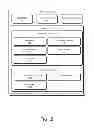 Fig. 03 - Cooperative web browsing using multiple devices