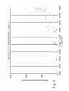 Fig. 07 - Macro-enabled, verbally accessible graphical data visualizations for visually impaired users