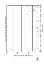 Fig. 08 - Macro-enabled, verbally accessible graphical data visualizations for visually impaired users
