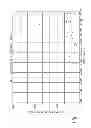 Fig. 09 - Macro-enabled, verbally accessible graphical data visualizations for visually impaired users