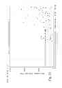 Fig. 19 - Macro-enabled, verbally accessible graphical data visualizations for visually impaired users