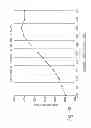 Fig. 21 - Macro-enabled, verbally accessible graphical data visualizations for visually impaired users