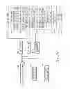 Fig. 28 - Macro-enabled, verbally accessible graphical data visualizations for visually impaired users