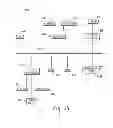 Fig. 36 - Macro-enabled, verbally accessible graphical data visualizations for visually impaired users
