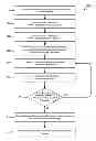 Fig. 01 - PRE-PROCESSING OF SCRIPTS IN WEB BROWSERS