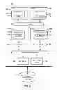 Fig. 03 - PRE-PROCESSING OF SCRIPTS IN WEB BROWSERS