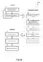 Fig. 10 - PRE-PROCESSING OF SCRIPTS IN WEB BROWSERS