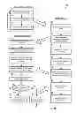Fig. 11 - PRE-PROCESSING OF SCRIPTS IN WEB BROWSERS