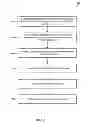 Fig. 12 - PRE-PROCESSING OF SCRIPTS IN WEB BROWSERS