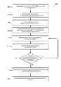 Fig. 01 - Resource prefetching via sandboxed execution