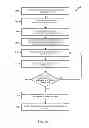 Fig. 04 - Resource prefetching via sandboxed execution