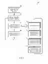 Fig. 08 - Resource prefetching via sandboxed execution