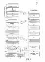 Fig. 11 - Resource prefetching via sandboxed execution