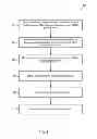 Fig. 12 - Resource prefetching via sandboxed execution