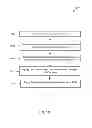 Fig. 14 - Resource prefetching via sandboxed execution