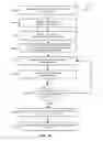 Fig. 04 - Processing a webpage by predicting the usage of document resources