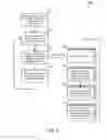 Fig. 08 - Processing a webpage by predicting the usage of document resources