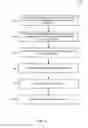Fig. 12 - Processing a webpage by predicting the usage of document resources