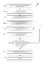Fig. 01 - PRE-PROCESSING OF SCRIPTS IN WEB BROWSERS