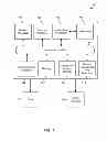 Fig. 02 - PRE-PROCESSING OF SCRIPTS IN WEB BROWSERS