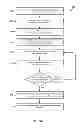 Fig. 04 - PRE-PROCESSING OF SCRIPTS IN WEB BROWSERS