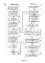 Fig. 09 - PRE-PROCESSING OF SCRIPTS IN WEB BROWSERS