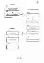Fig. 10 - PRE-PROCESSING OF SCRIPTS IN WEB BROWSERS