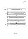 Fig. 14 - PRE-PROCESSING OF SCRIPTS IN WEB BROWSERS