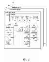 Fig. 03 - WEBSITE DEVELOPMENT TOOL