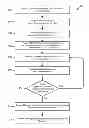 Fig. 01 - PREDICTING THE USAGE OF DOCUMENT RESOURCES