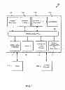 Fig. 02 - PREDICTING THE USAGE OF DOCUMENT RESOURCES